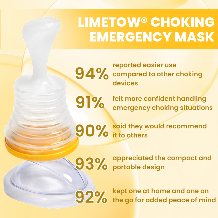 LIMETOW®🔥 Best-Selling Emergency Mask! Choking Emergency Mask – A Must-Have for Every Home!