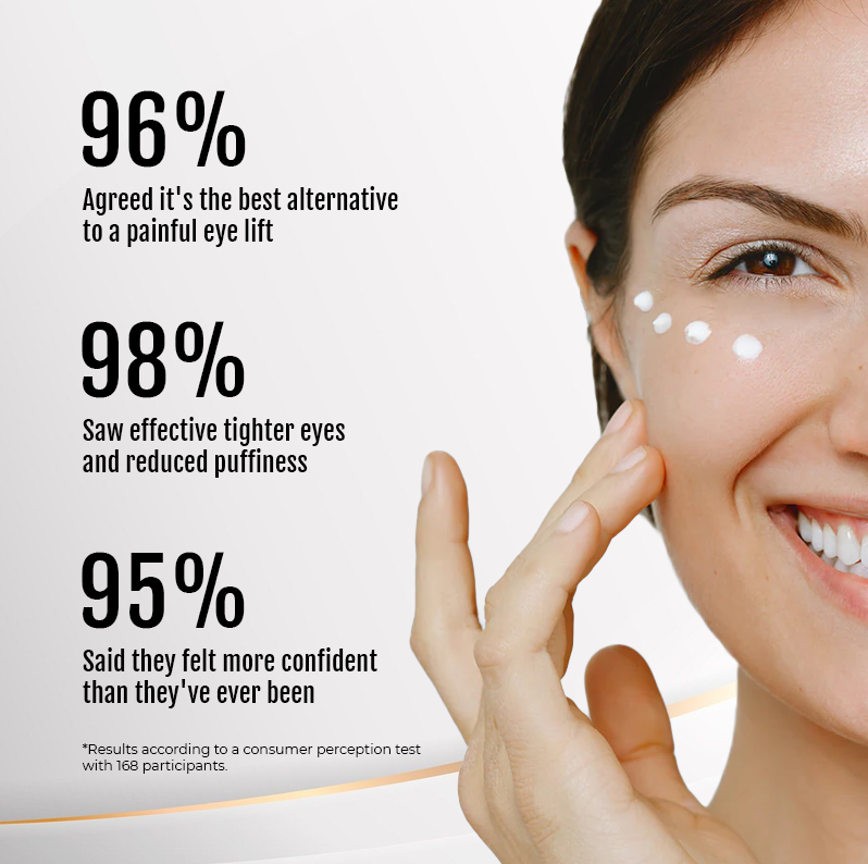LIMETOW®Instant Eye Cream Tightener