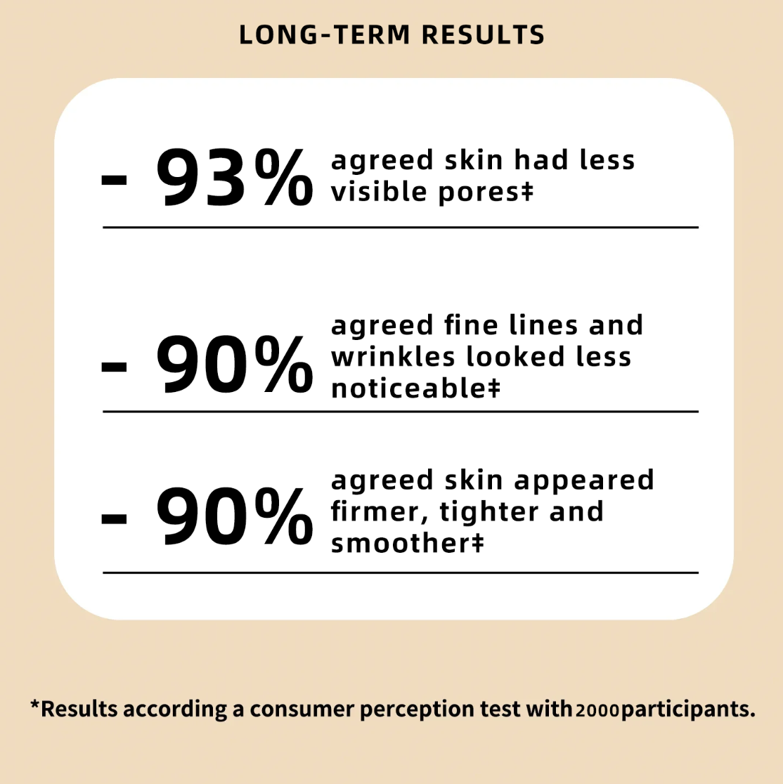 LIMETOW®Instant Eye Cream Tightener