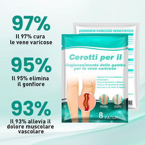 Cerotto topico Vein Raised