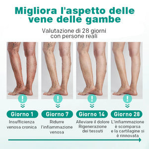 Cerotto topico Vein Raised