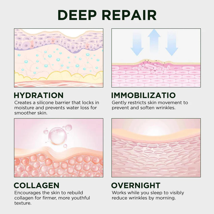 LIMETOW®Dual Action Real Deep Collagen Sheets for both wrinkle smoothing and new or old scar fading