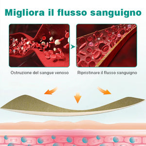 Cerotto topico Vein Raised