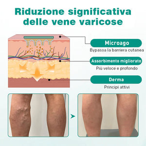 Cerotto topico Vein Raised