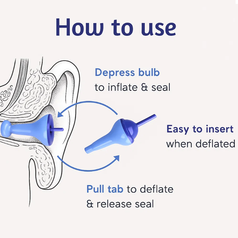 LIMETOW® Innovative Inflatable Earplugs 1 pair