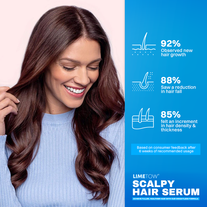 LIMETOW® Scalpy Hair Serum — The Scalp-First Hair Growth Breakthrough