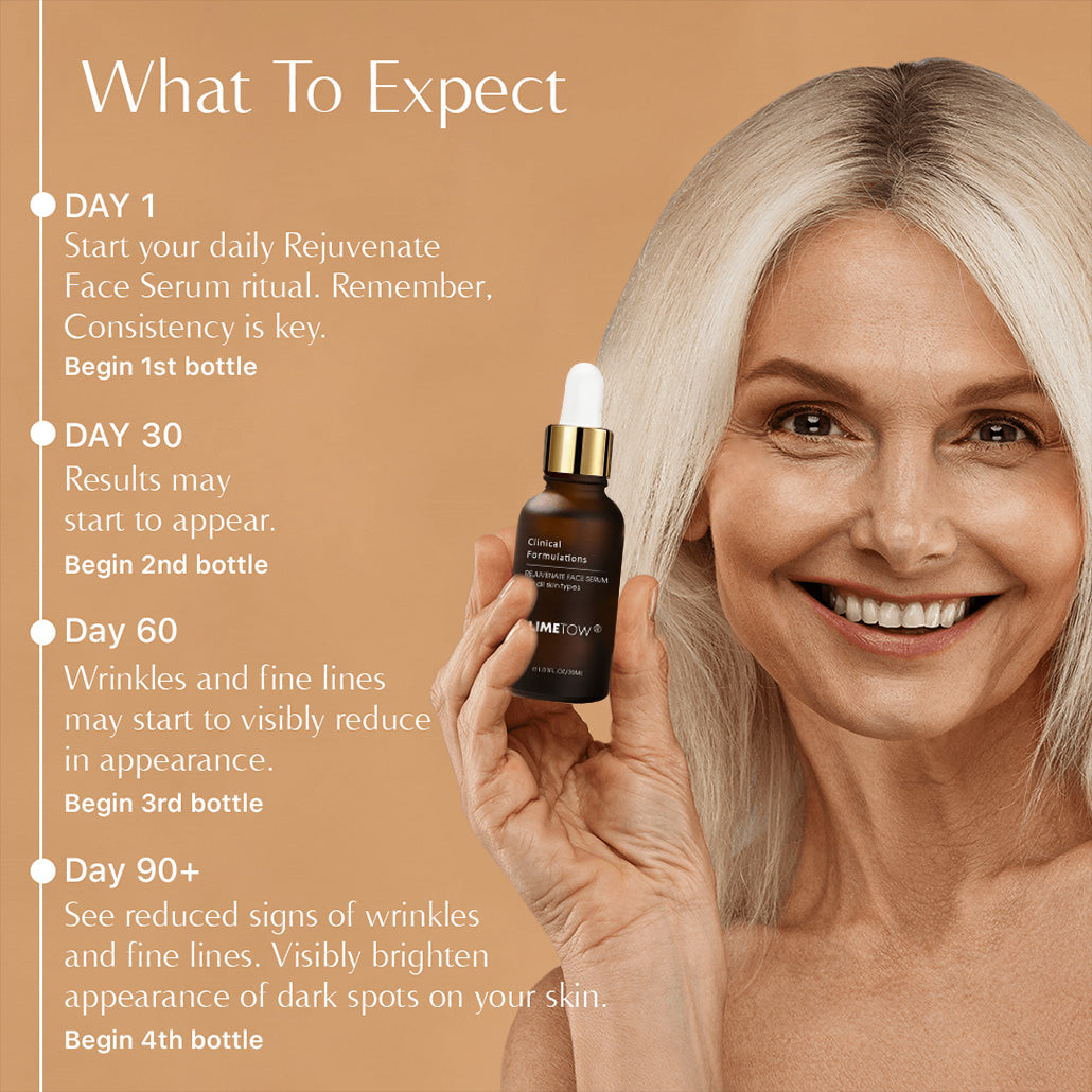 LIMETOW® Rejuvenate Face Serum