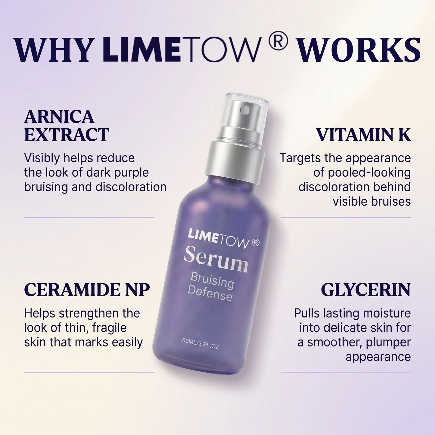 LIMETOW® Serum For bruise-prone,thin & sensitive skin