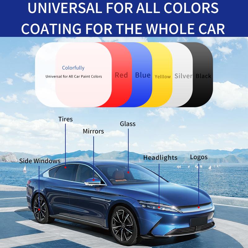 LIMETOW®Advanced Car Quick-acting Coating Agent Spray
