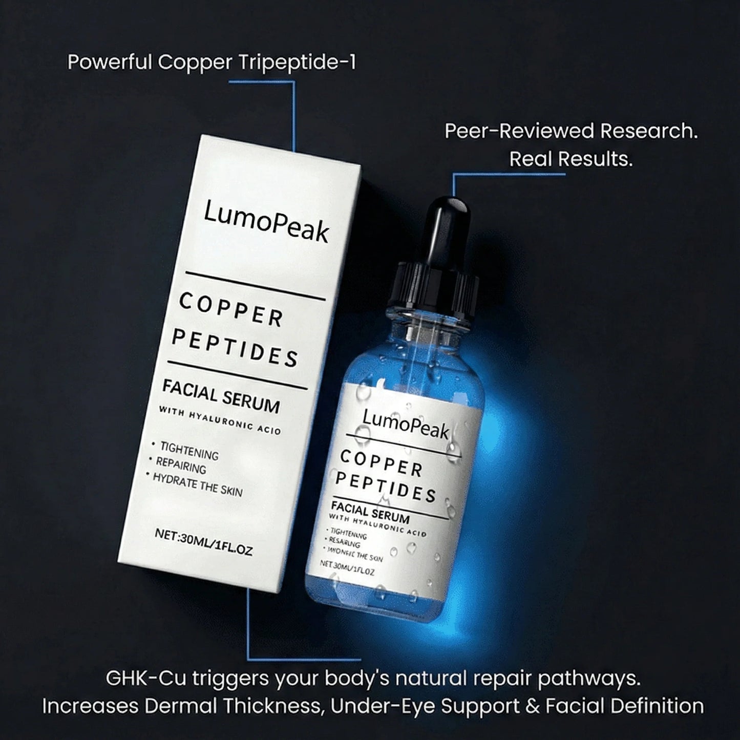 GHK-Cu Peptide Serum🌎Ends Today: 50% OFF!