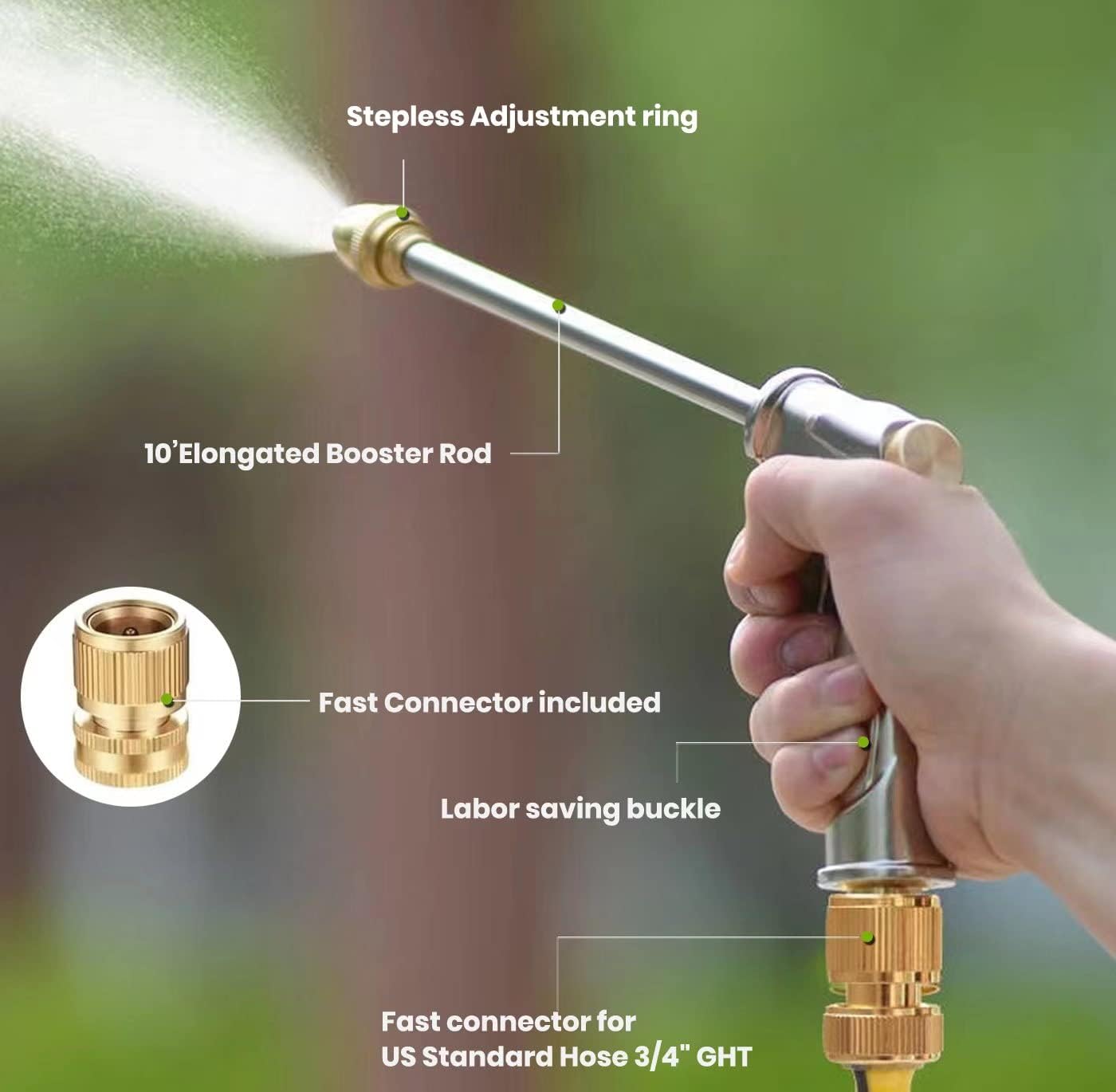 LIMETOW®Garden Hose Nozzle