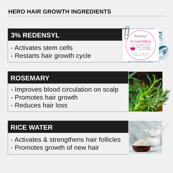 LIMETOW® Hair Growth Serum