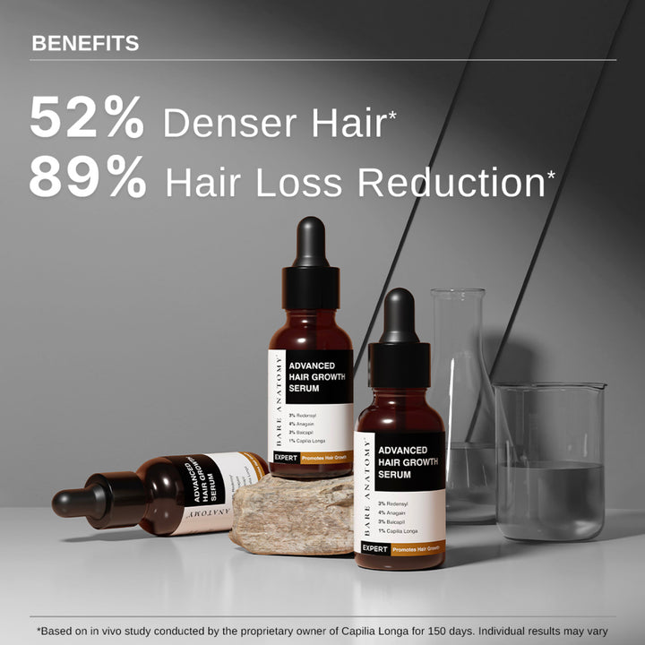 LIMETOW® Hair Growth Serum