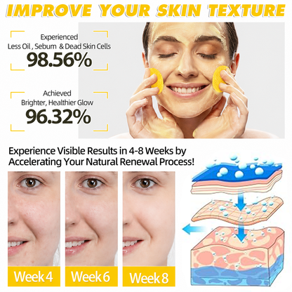 Turmeric Kojic Glow Pads