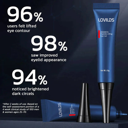 Awaken Peptide Lifting Eye Gel