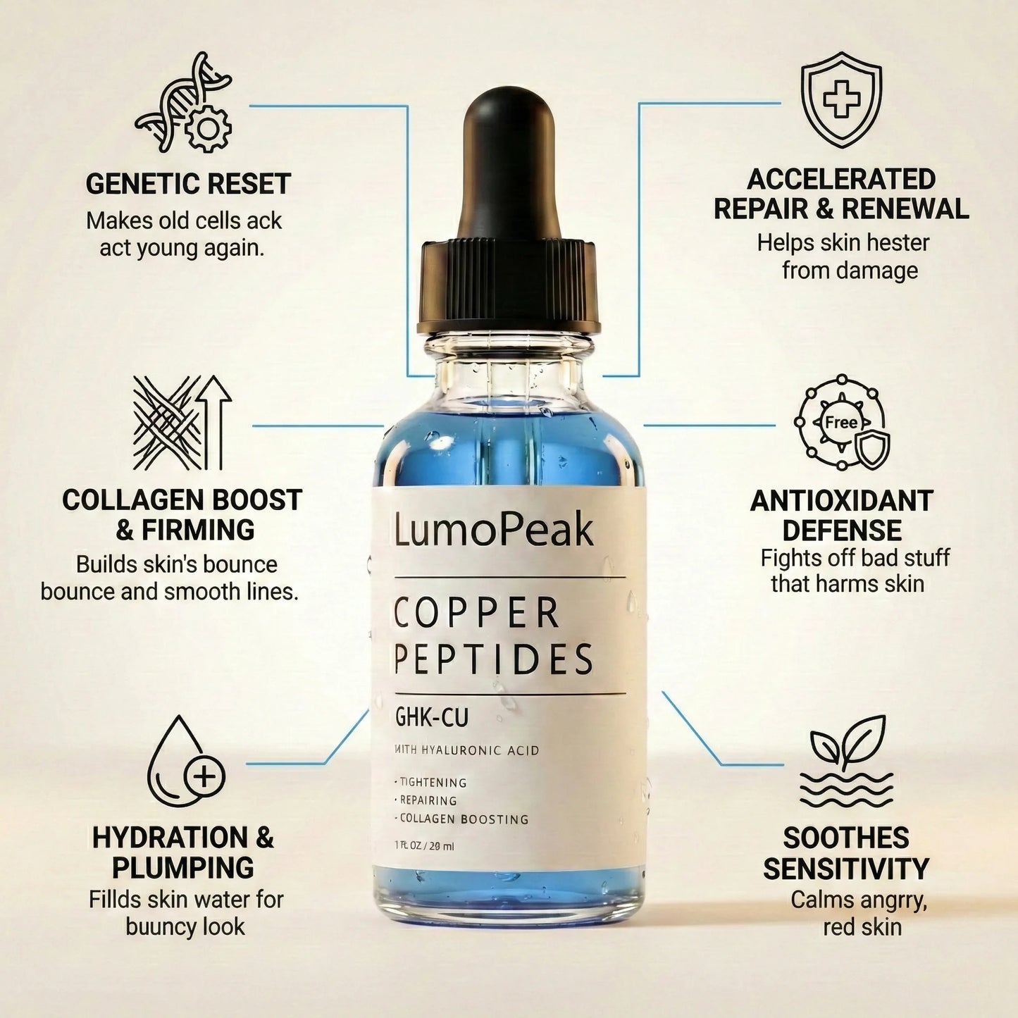 GHK-Cu Peptide Serum🌎Ends Today: 50% OFF!