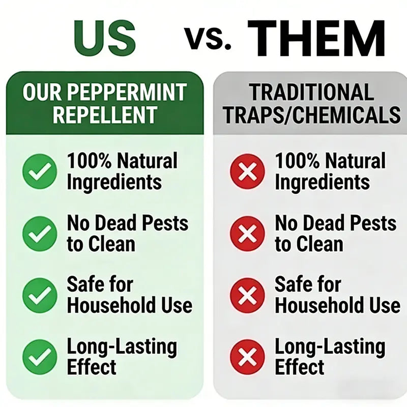 🔥Limited-Time 50% Off | 12 Pack Rodent Repellent Balls |Long-Lasting Indoor & Outdoor Use 🐭-Forget Traps And Poison — Try This Instead