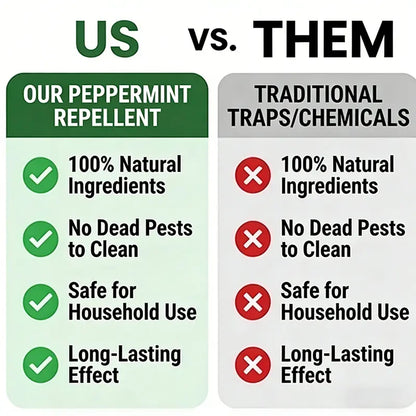 🔥Limited-Time 50% Off | 12 Pack Rodent Repellent Balls |Long-Lasting Indoor & Outdoor Use 🐭-Forget Traps And Poison — Try This Instead