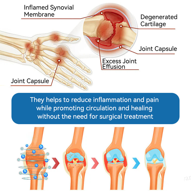 | 𝐋𝐚𝐬𝐭 𝐃𝐚𝐲 𝐏𝐫𝐨𝐦𝐨𝐭𝐢𝐨𝐧 𝟖𝟎% 𝐎𝐅𝐅 |LIMETOW® ʙ.ᴘ.ᴄ-157 Joint Healing Cream🦴Treats Arthritis, Neuropathy, Rheumatism, Sports Injuries & More🌸🌸
