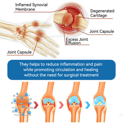 | 𝐋𝐚𝐬𝐭 𝐃𝐚𝐲 𝐏𝐫𝐨𝐦𝐨𝐭𝐢𝐨𝐧 𝟖𝟎% 𝐎𝐅𝐅 |LIMETOW® ʙ.ᴘ.ᴄ-157 Joint Healing Cream🦴Treats Arthritis, Neuropathy, Rheumatism, Sports Injuries & More🌸🌸
