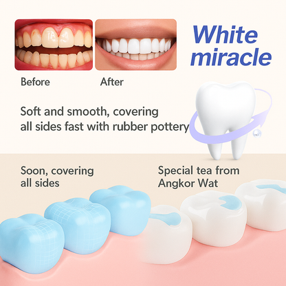 Save your teeth-Repairs Tooth Enamel Relieves Tooth Sensitivity Fresh Breath
