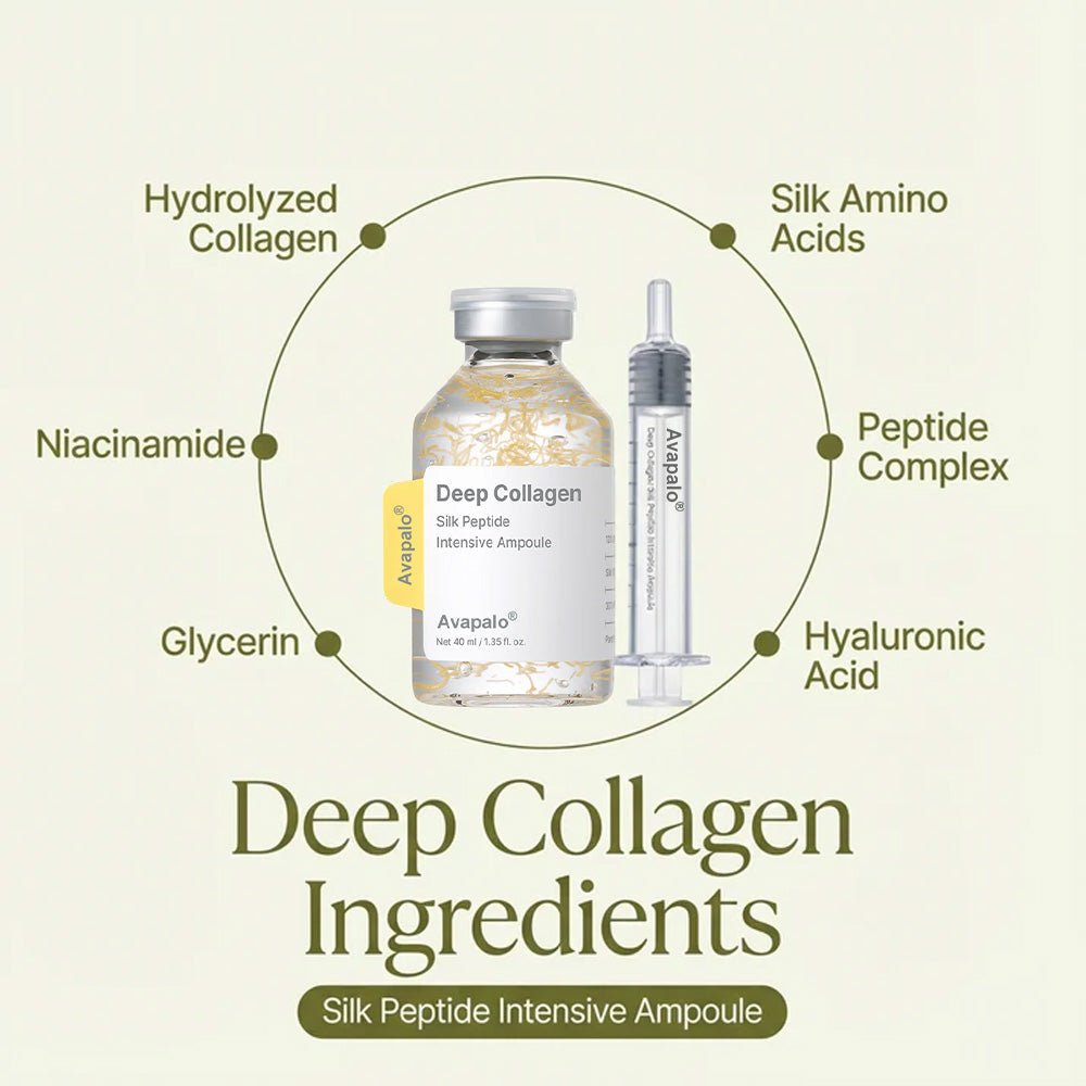 Collagen Peptide Lifting Ampoule