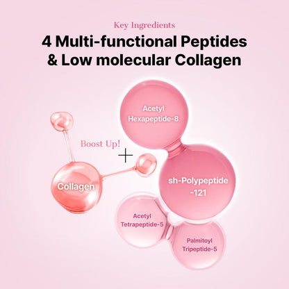 Peptide Collagen Hydrogel Eye Patch UNDER-EYE BAGS IN JUST 10 MINUTES
