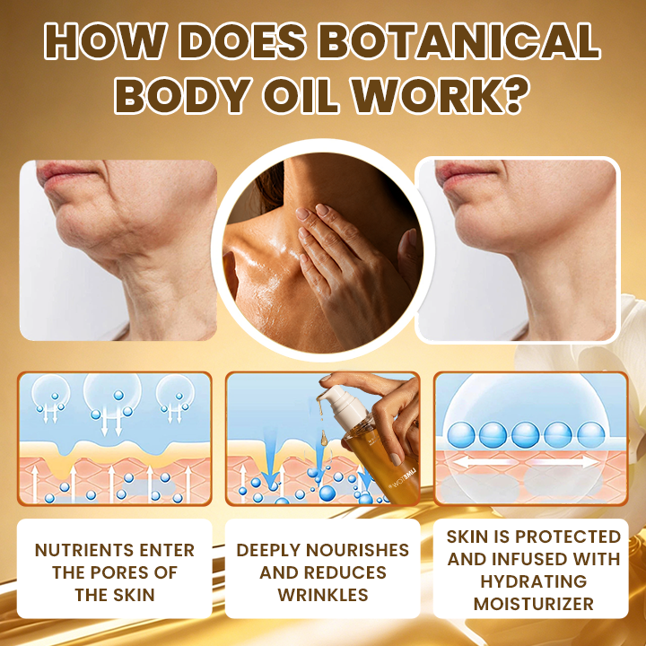 LIMETOW® Botanical Body Oil