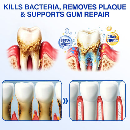 Gum Revive Periodontal Repair Gel