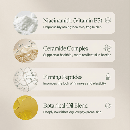 Deep Firming Body Cream