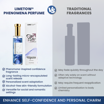 LIMETOW® Phenomena Perfume