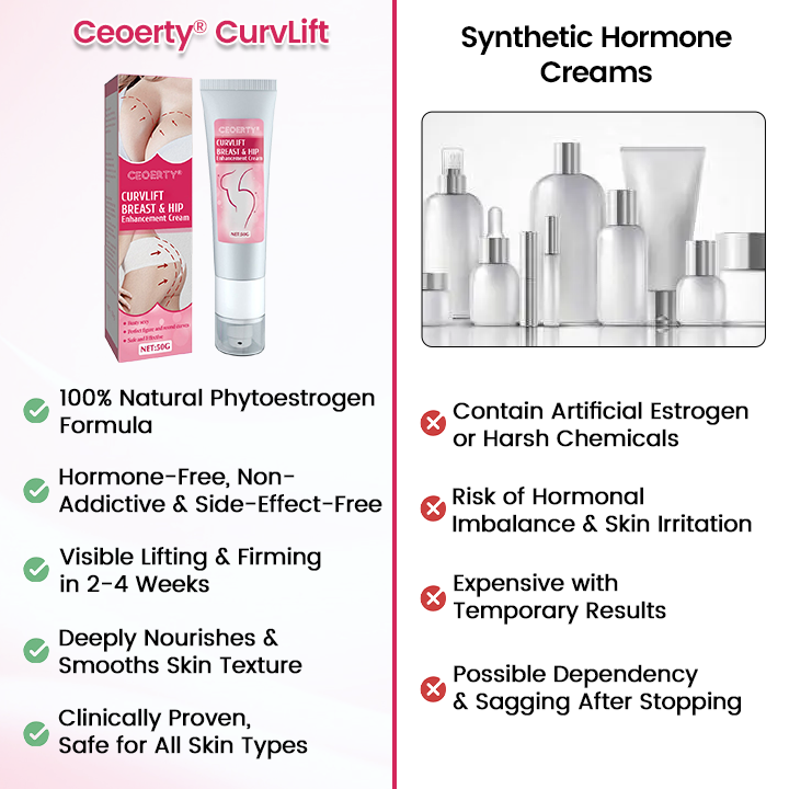 CurvLift Breast & Hip Enhancement Cream
