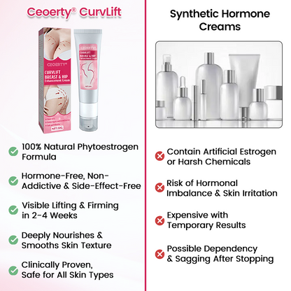 CurvLift Breast & Hip Enhancement Cream