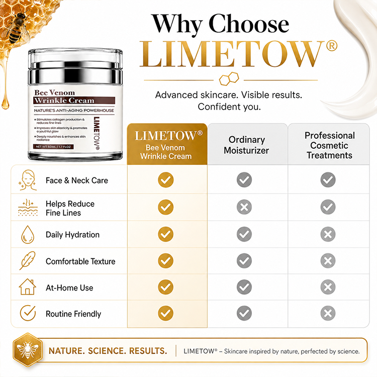 LIMETOW® Bee Venom Wrinkle Cream