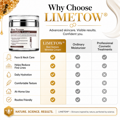 LIMETOW® Bee Venom Wrinkle Cream