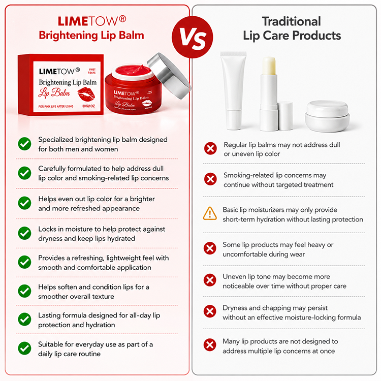 LIMETOW® Brightening Lip Balm