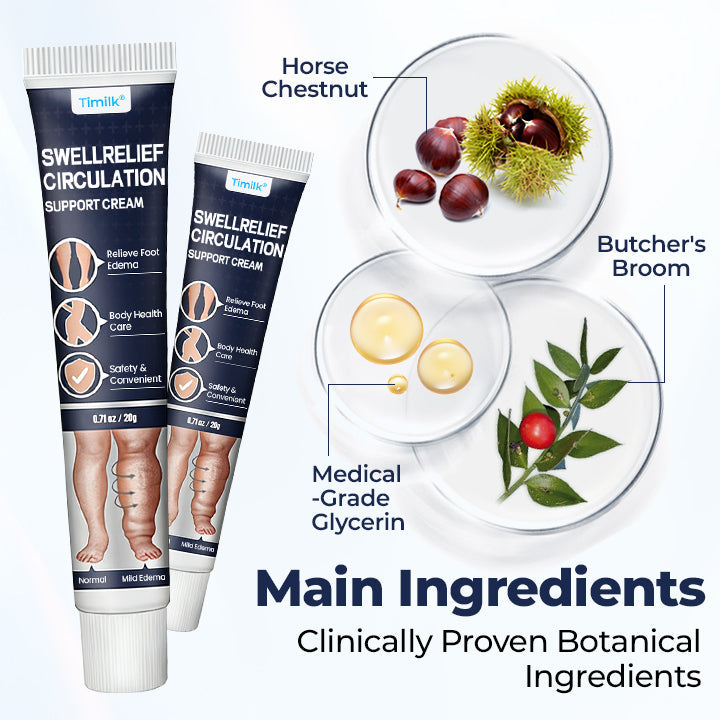 Swell Relief Circulation Support Cream🎁2026 Best Seller