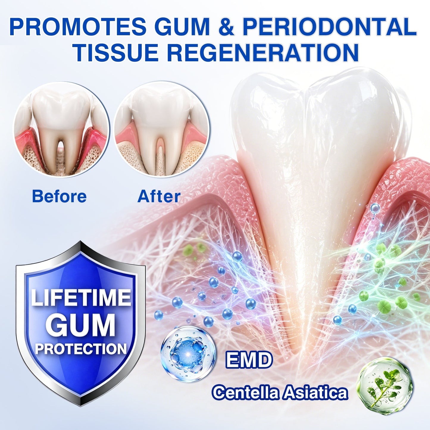 Gum Revive Periodontal Repair Gel