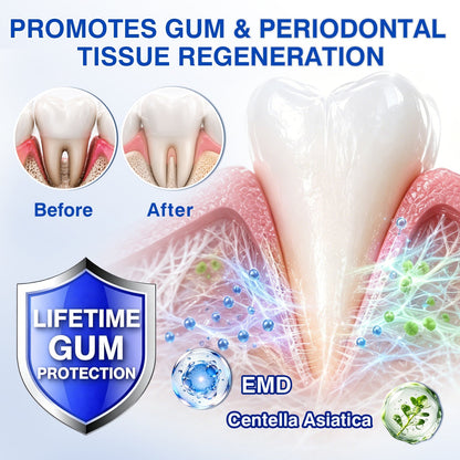 Gum Revive Periodontal Repair Gel