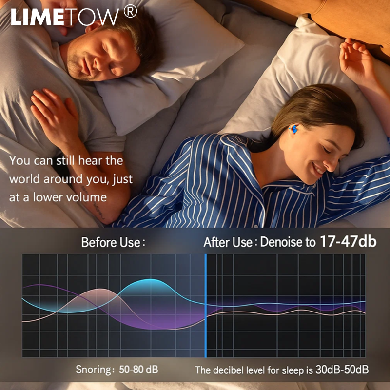 LIMETOW® Innovative Inflatable Earplugs 1 pair