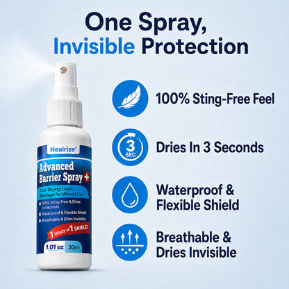LIMETOW® Advanced Barrier Spray | Fast-Drying Liquid Bandage for Wound Care