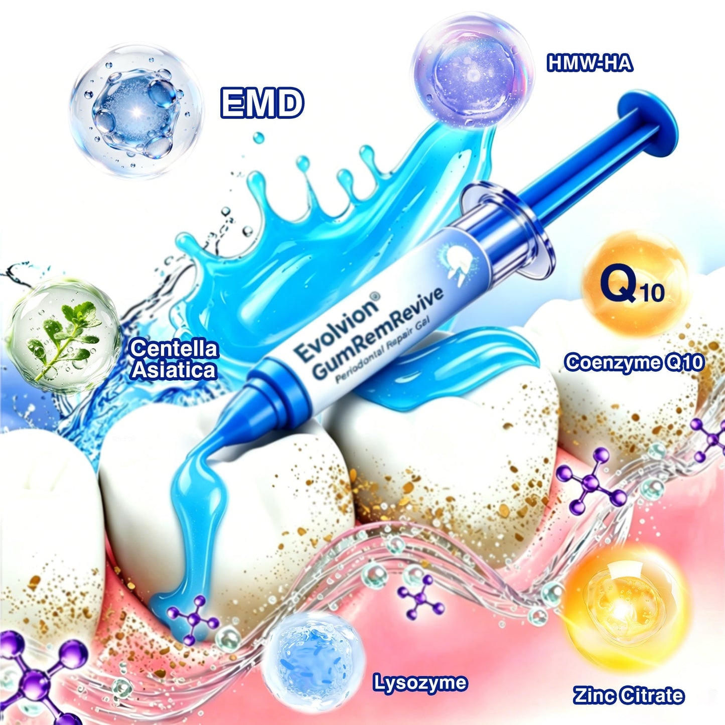 Gum Revive Periodontal Repair Gel