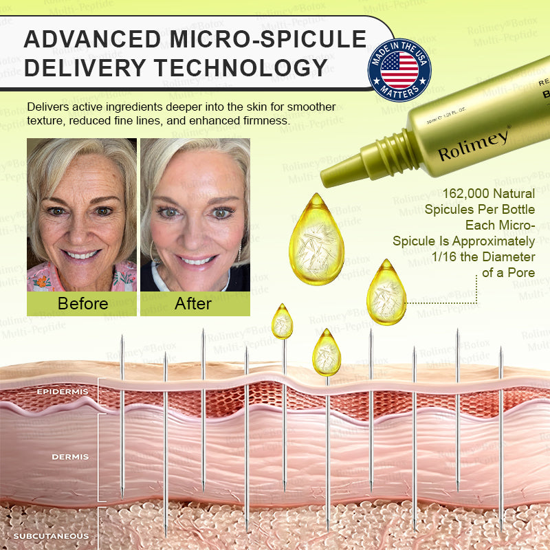 🏅💧💐Rolimey® Multi-Peptide Retinol Shot Wrinkle-Lift Cream