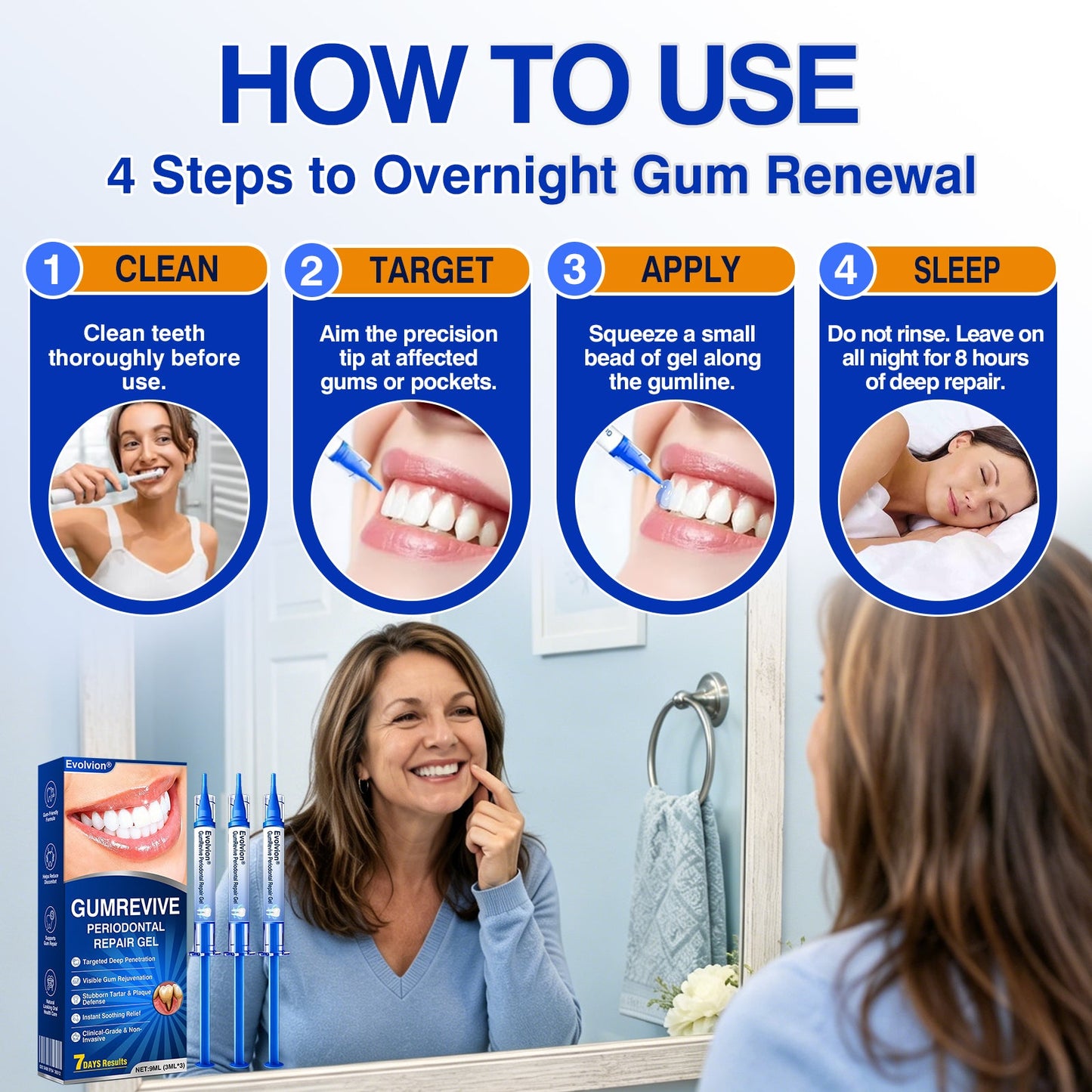 Gum Revive Periodontal Repair Gel