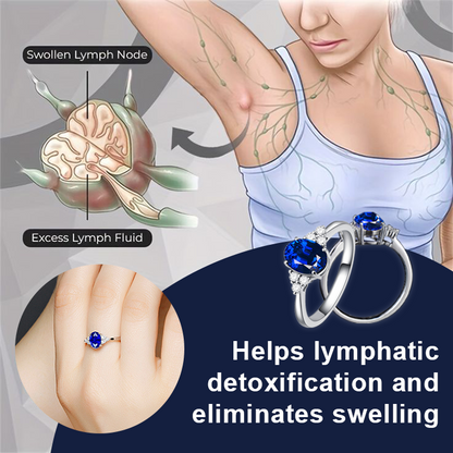 Blue Sapphire Gem Stone Ring