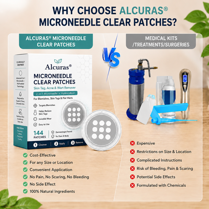 LIMETOW® 2-in-1 Microneedle & Hydrocolloid Patch🍀 | Removes Raised Moles, Acne, Flat Warts, Skin Tags, Milia & Age Spots | No Surgery Needed | Invisible Skin Treatment for Face & Body | 90-Day Money-Back Guarantee