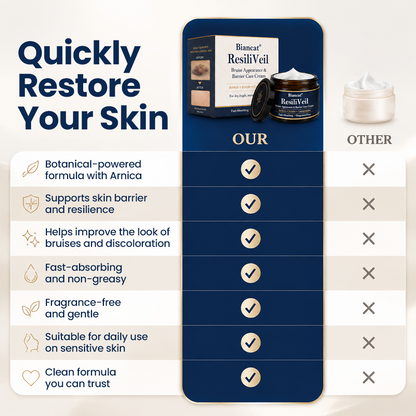 Bruise Appearance Barrier Care Cream