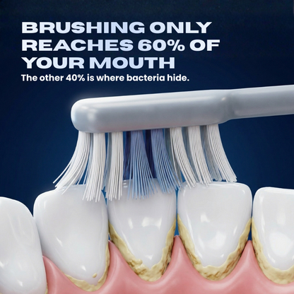 Healthier gums and fresher breath in 14 days or less