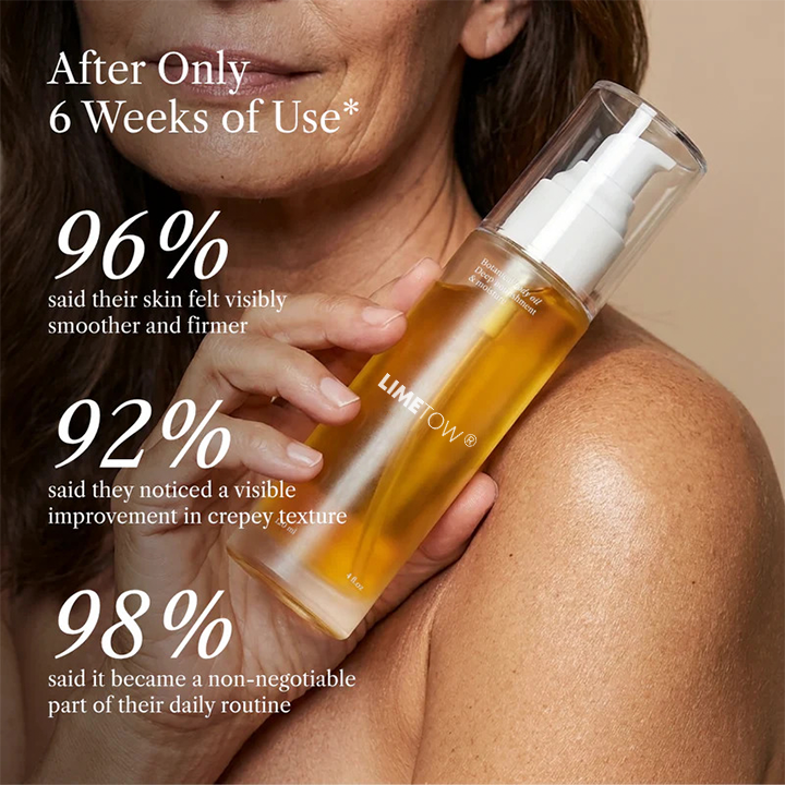 Botanical Body Oil