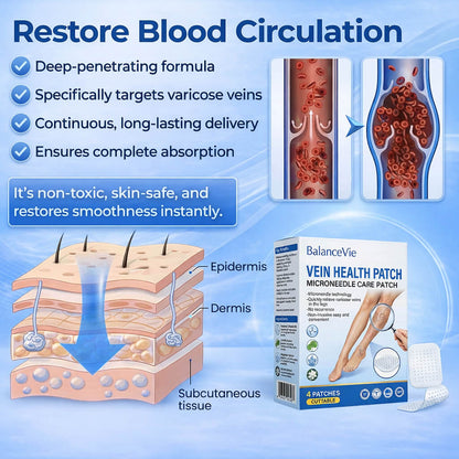 Stop Wasting Money on Useless Varicose Vein Creams That Can't Penetrate Where It Matters